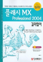 ÷ MX PROFESSIONAL 2004 