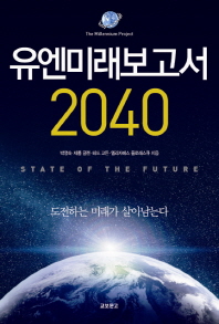 ̷ 2040