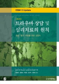 Ʈ츶 ɸġ Ģ