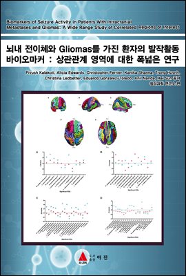 ü Gliomas ȯ Ȱ ̿Ŀ :