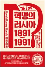 þ 1891~1991
